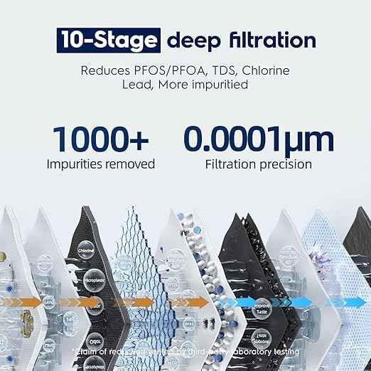 Electrolux Alkaline Mineral pH+ Tankless Reverse Osmosis System, 800GPD RO System Under Sink with App Monitor, 10-Stage Reverse Osmosis Water Filter, PFOS&PFOA Reduction, 3:1 Pure to Drain