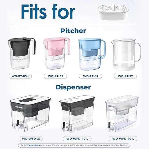 [Original] Waterdrop WD-PF-01A Plus NSF Certified Replacement Filter for Waterdrop Pitcher and Dispenser Filtration System, Reduces Lead, PFAS, PFOA/PFOS, Last Up to 2 Months or 200 Gallons (1 Pack)