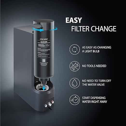APEC Tankless RO Water Filter System (ROTL-AIO) + Replacement Filter Cartridge (FI-TL-AIO)