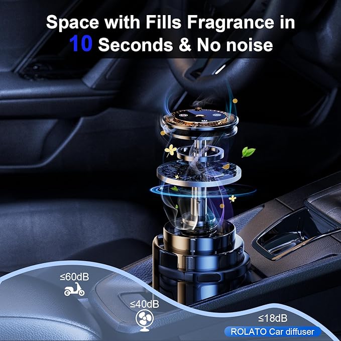 Smart Car Air Freshener,150ML Natural Fragrance Scents Air Freshener with Star Projector,300 Days Long Lasting, Car Essential Oil Diffuser, Automatic On/Off,Aroma Diffuser for Men Women