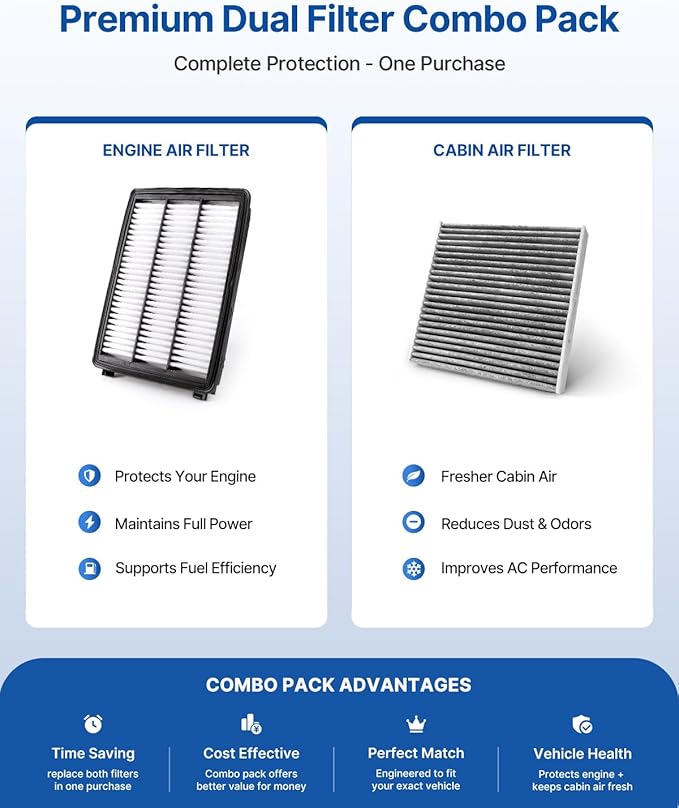 Engine & Cabin Air Filter Fits Tucson (2016-2021), Sportage (2017-2022), Replacement for CF12160 CA12065