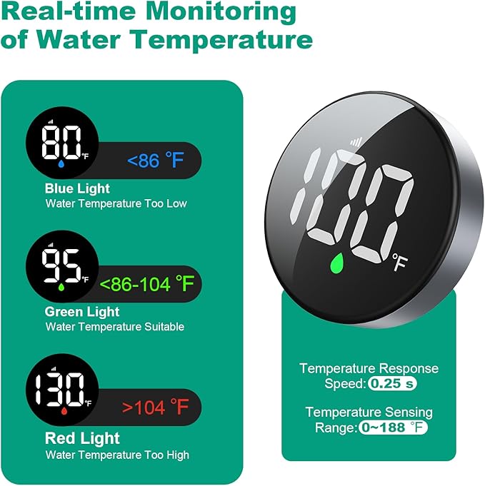 Tem8 Bathroom Shower Filter Fixture with Wireless Temperature Display | Hard Water Purifier 99.99% Remove Chlorine & Heavy Metals | Improve Skin & Hair Health | Chrome Hardware Accessories