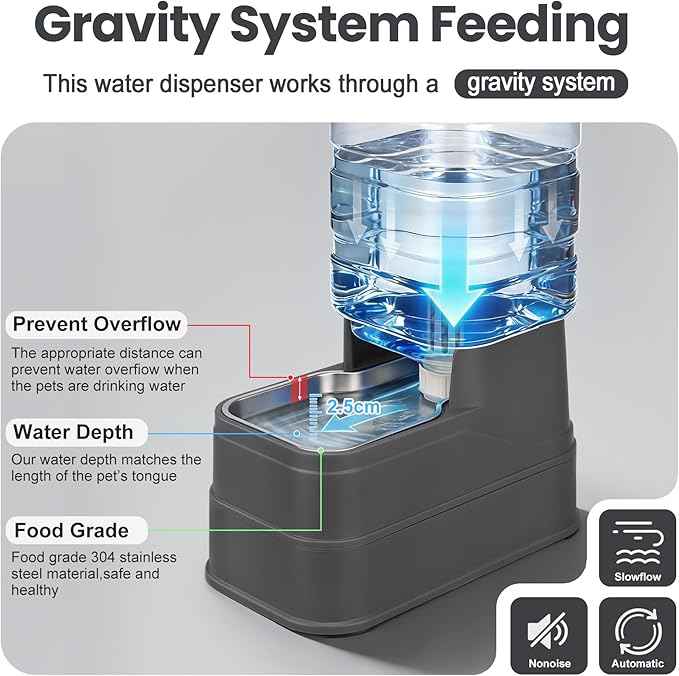 Automatic Cat Water Dispenser Gravity Stainless Steel Water Feeder Dog Waterer Feeder with Wide Mouth Bowl for Small Medium Dog Puppy Kitten (Filter &Ice Pack Included) 1Gallon Gray