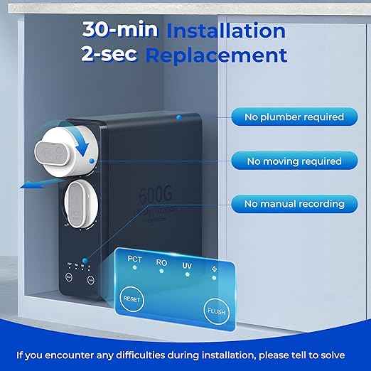 TOKIT UV Reverse Osmosis Water Filter, U2 Pro Under Sink Water Filter System, Tankless Mineral RO Filtration, 600 GPD High Flow, NSF/ANSI 58, 2:1 Pure to Drain, Reduce TDS