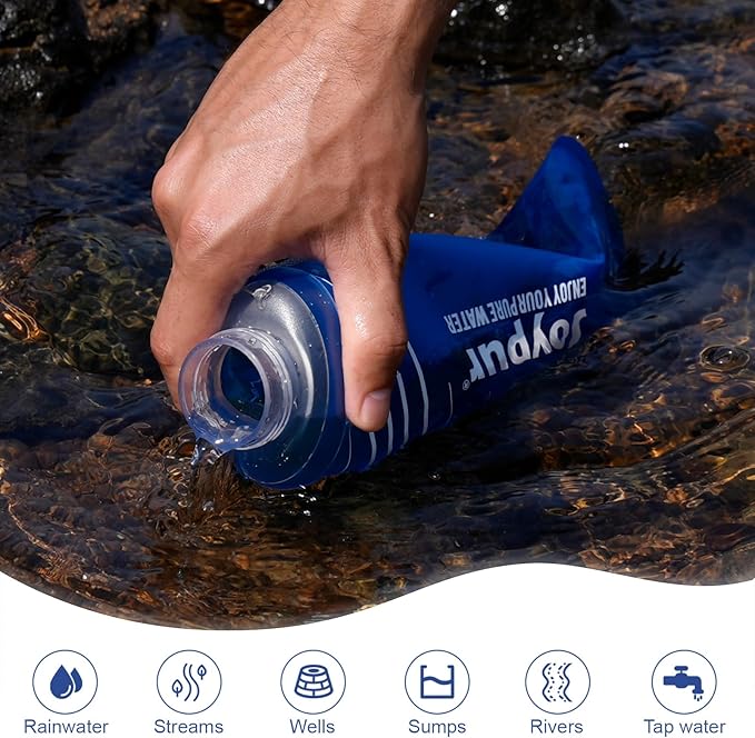 Collapsible Squeeze Water Filter Bottle - 650ml with Filter with NSF/FDA Certification Befree or Peak Series replacement for Hiking,Running,Camping,Travel,Cycling,and Fishing; BPA-Free(Blue)