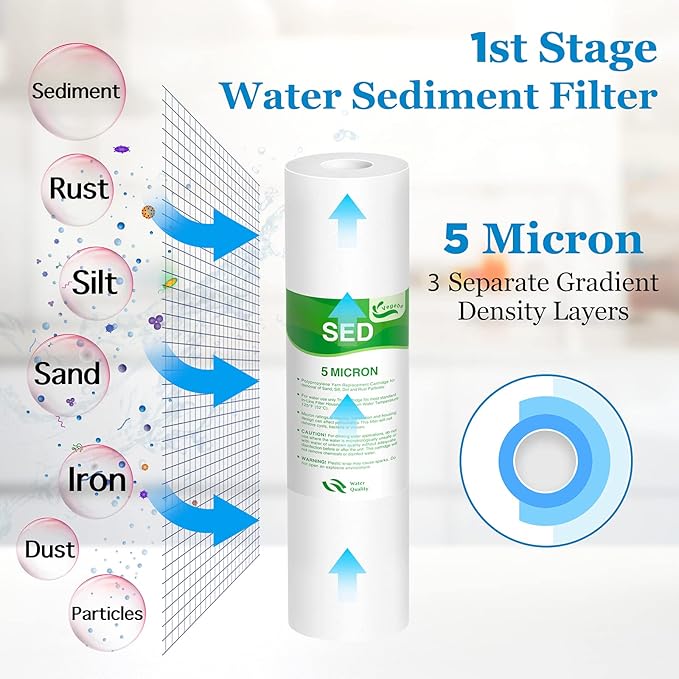 2-Set Pre-Filter Stage 1-3 Replacement Fit for Standard 10” and APEC Essence & Ultimate RO Water Filter System WFS-1000, RO-45, ROES-50, ROES-75, ROES-PH75, RO-90, RO-PH90, RO-Hi, RO-PERM, RO-Pump