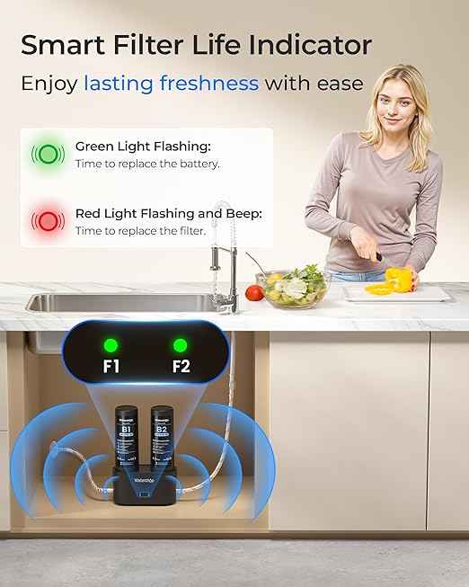 Waterdrop DLA Under Sink Water Filter, No Drilling Required, Reduces Chlorine, PFOA/PFOS, Bad Taste/Odor, Under Sink Water Filtration System, 11000 Gallons, Smart Filter Life Indicator, Quick Change - AquaVibe