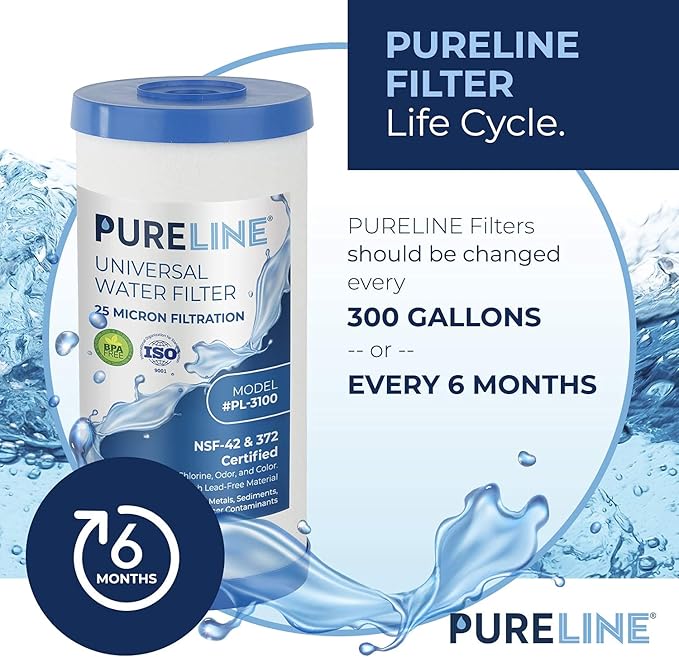 Pureline FXHTC 25 Micron 10" x 4.5" Replacement for GE FXHTC, GXWH40L, Culligan RFC-BBSA, W50PEHD, GXWH40L, GXWH35F, GNWH38S, DuPont WFHD13001, Pentair Pentek R50-BB, NSF 372 and NSF 42 Certification - AquaVibe