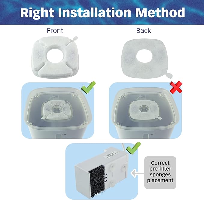 PET STANDARD Water Filters, Compatible with VEKEN® 95oz/2.8L Fountain, Pack of 12 - AquaVibe