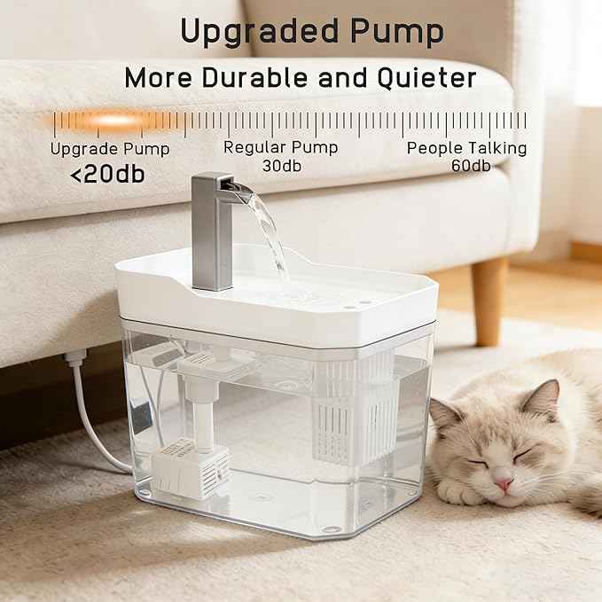 Plastic Cat Water Fountains Transparent and Visible Tank,50.7Oz/1.5L Cat and Dog Drinking Bowl Water Foutain Indoor Easy to Clean Small Pet Water Fountain with Quiet Pump White