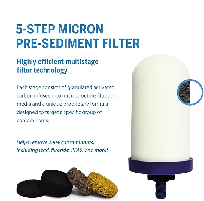 ProOne G-Series 5-Inch Gravity Water Replacement Filter, Traveler+, Big+, and Big II Replacement Water Filter for Countertop Gravity Filtration Systems, Tested Proven to Reduce PFAS, 2 Pack