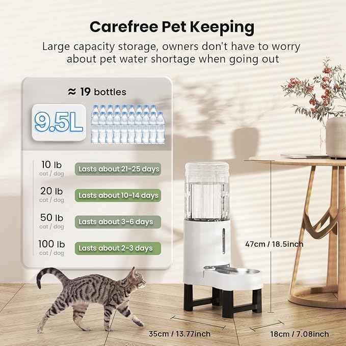 CZPET Elevated Dog Water Bowl Dispenser for Large Dogs,2.5 Gallon Tall Raised Pet Waterer Stand,Relieve Neck Pressure,Large Capacity and Drinking Area Noise-Free for Pets (9.5L+Stand,White)