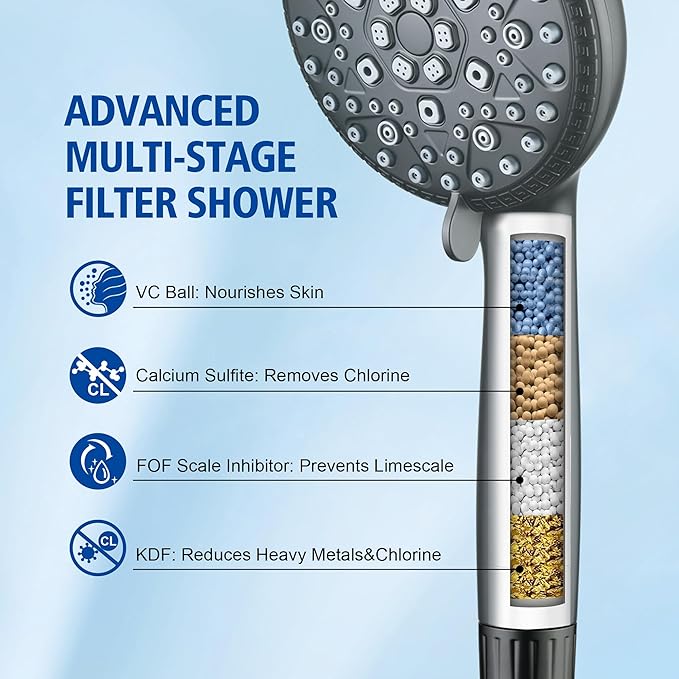 sumerain Matte Black Shower System, Handheld Showerhead with Filters for Hard Water, 9" High Pressure Multiple Modes Rain Shower Head, Valve Included