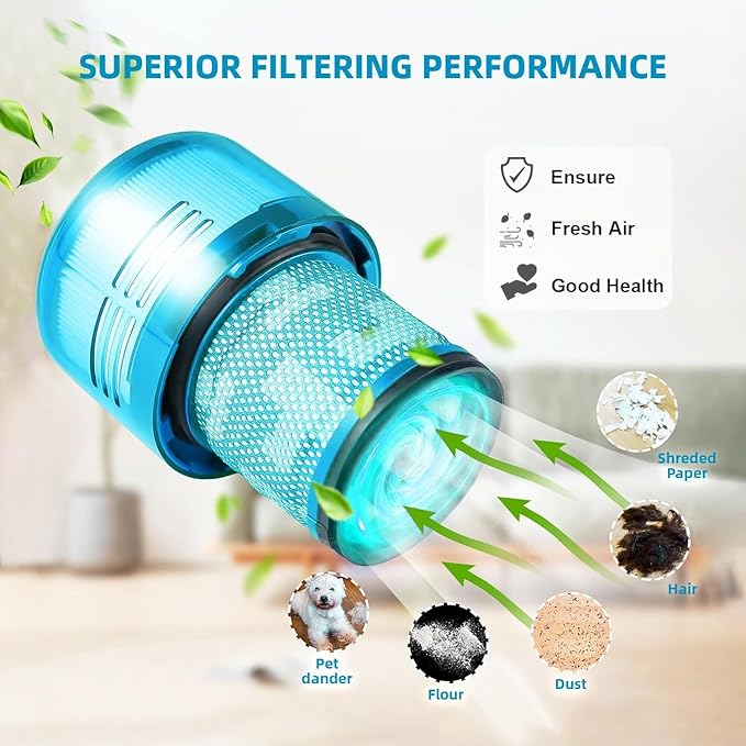 2-Pack Premium True HEPA Replacement Filters Compatible with Dyson V15 Filter, Dyson V15, V15 Absolute/Submarine, V11 Animal, V11 Completed/Absolute, V11 Filter with Trigger Clamp, Part no. 970013-02 - AquaVibe