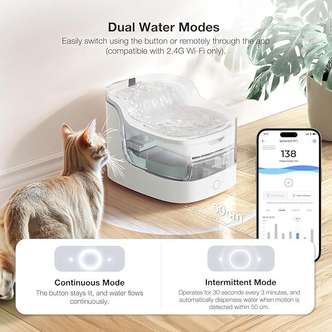 Cat Water Fountain Smart App Control 8 Layers Filtration BPA-Free & Ultra-Quiet Dogs Automatic Water Dispenser Water Fountains for Cats Indoor Wireless Pump Pet Health Manager 2.4G WiFi(PF1) - AquaVibe