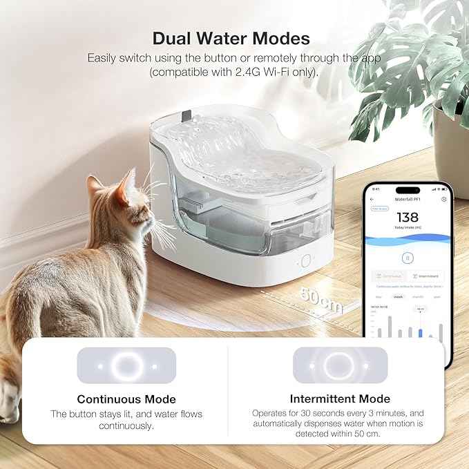 2L Cat Water Fountain Smart App Control,8 Layers Filtration Automatic Water Dispenser for Cats Dogs pet Water Fountain Wireless Pump 2.4G WiFi PF1