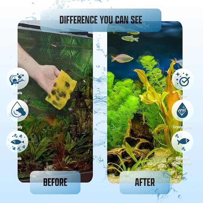 Premium Aquarium Filter Media Pad - Cut-to-Fit Roll, Fresh and Saltwater Safe, Blue & Dye-Free Options, Made in USA (Dye Free, 12"x96" (8 ft) x 0.75")