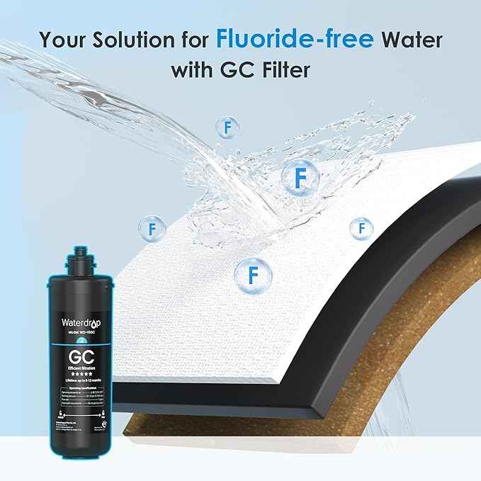 Waterdrop TSA 3-Stage Replacement Water Filter, 𝟏 𝐘𝐞𝐚𝐫 𝐂𝐨𝐦𝐩𝐨 𝐏𝐚𝐜𝐤, Replacement for Waterdrop TSA & TSB 3-stage Under Sink Water Filtration System, 2PP+GC+CT