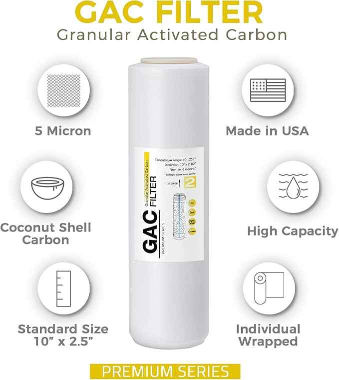 iSpring F4AKUS Standard 6-Stage Reverse Osmosis RO Systems 6-Month Replacement Cartridge Pack Set, w/Sediment, CTO, GAC and Alkaline Mineralization, pH+, 10" X 2.5", Fits PH100, RCC7AK, Made in USA
