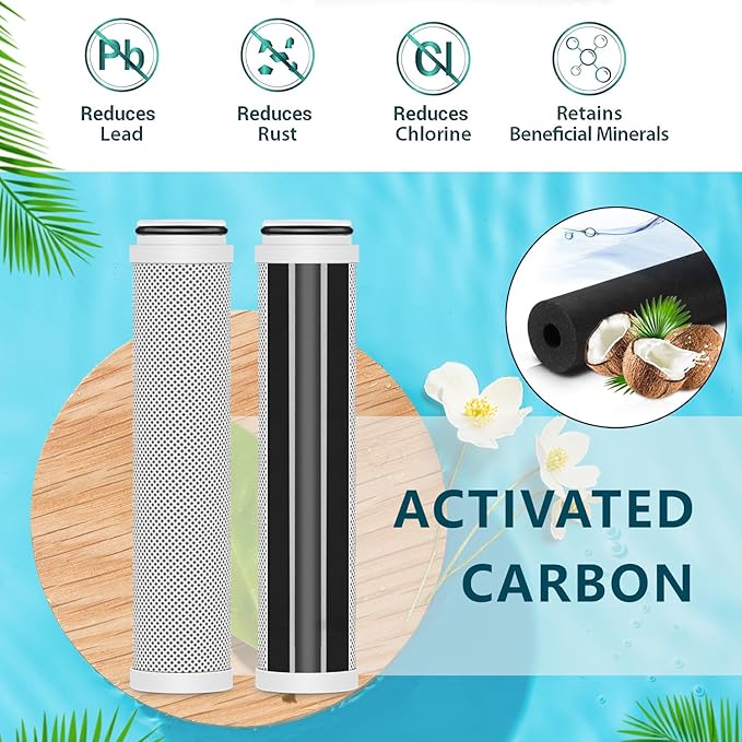 Water Replacement Filter for Shower Head,Compatible with COBBE Shower Head Handheld,Multi-layer Stage Filter for Hard Water Remove Chlorine and Harmful Substances,with non-woven fabric.2Pack