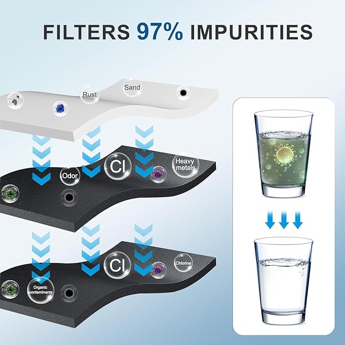 Water Filter Replacement, Compatible with W10295370A, EDR1RXD1, Filter 1, W10295370, P4RFWB, P8RFWB2L, 46-9930, 46-9081 (1 Pack)