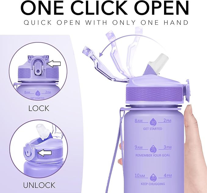Hyeta 32oz Water Bottles with Straw - Stay Motivated and Hydrated with Convenient Times to Drink Markings, Durable, Leak-proof