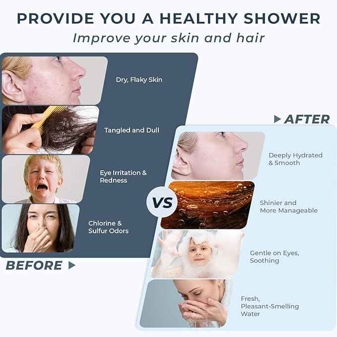 Ryamen 2026 Magnetic Filtered Shower Head with Handheld– High Pressure Showerhead with Power Wash Mode, Chlorine Removal, Massage Brush, Pressure Adjustable, One-Touch Pause & Stainless Steel Hose