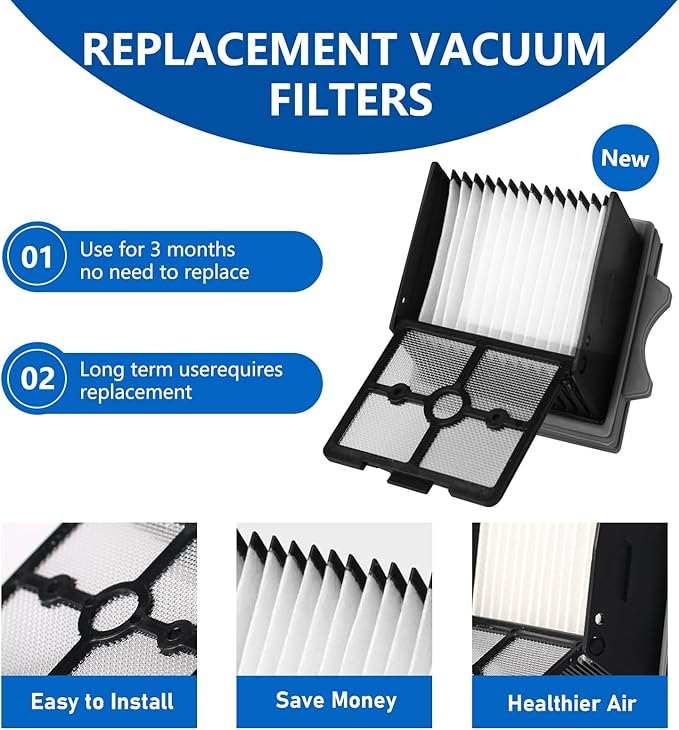 Roller Brush and Filter Replacement Compatible with Tineco Floor One Stretch S6,Floor One Switch S6 Cordless Vacuum Cleaner, Replacement Parts Include 3 Brush Rollers, 3 Filters - AquaVibe