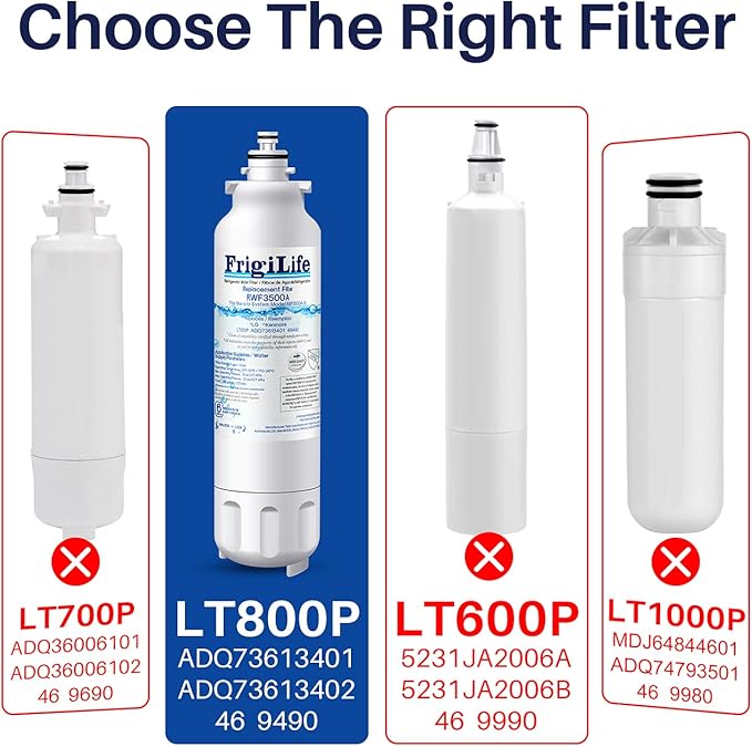 ADQ73613401 Refrigerator Water Filter, Replacement for LG LT800P, ADQ73613402, ADQ73613408, ADQ75795104, Kenmore 9490, 46-9490, LSXS26326S, LMXC23746S, LMXC23746D (Pack of 2) - AquaVibe