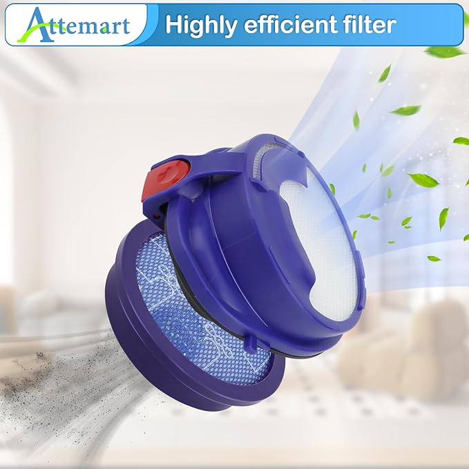 Replacement Filter Kit Compatible with Dyson DC24 Animal, DC24 Multi-Floor The Ball Filter Kit, Includes Washable and Hepa Filter, Replace Part 919777-02 and 915928-12 - AquaVibe