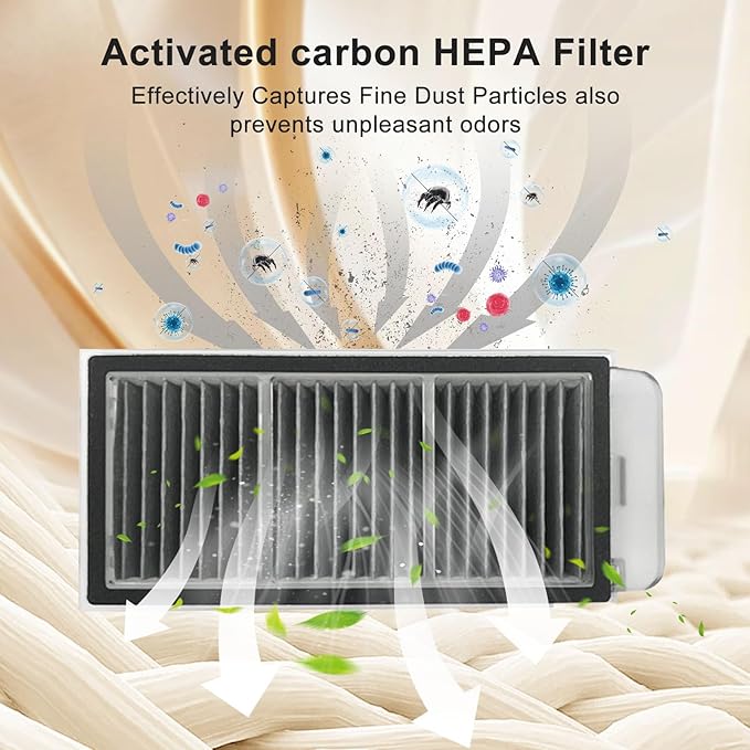 Yivy 29Pcs Accessories for Dreame X50 Master/X50 Ultra Complete/L50 Pro Ultra /L50 Ultra/Dreame L40s Pro Ultra/Mova V50 Ultra Complete Vacuum Cleaner, 4 Activated Carbon HEPA Filters - AquaVibe