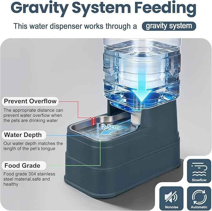 Automatic Cat Water Dispenser Gravity Stainless Steel Water Feeder Dog Waterer Feeder with Wide Mouth Bowl for Small Medium Dog Puppy Kitten (Filter &Ice Pack Included) 1Gallon Navy
