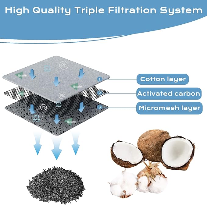 Cat Water Fountain Filter, 12 Pack Compatible with Cat Dog Mate Fountain Pet Cartridges Filter Replacement...