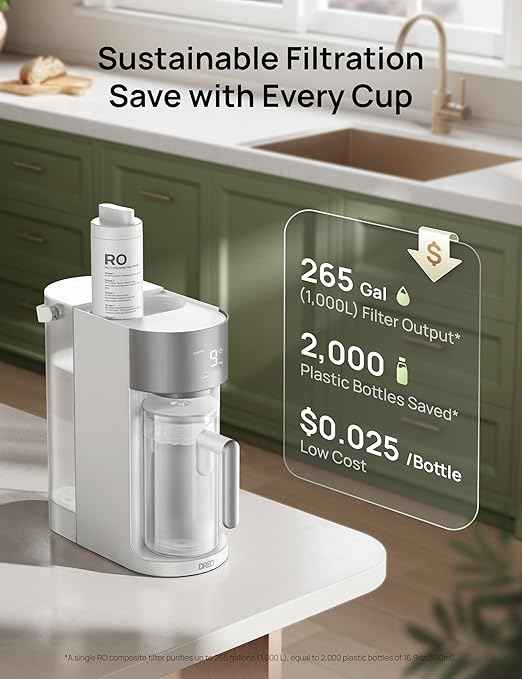 DREO Reverse Osmosis Water Filter Countertop, RO Filtration System, 3:1 Pure to Drain, TDS & Filter Life & Autofill Pitcher, Installation-Free, Self-Cleaning Water Purifier, RO Water Filter 112 3L