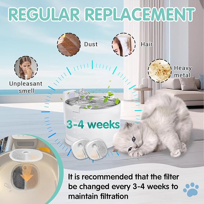 16 Packs Cat Water Fountain Filter Replacements Compatible with E1/E1+ Cat Fountain (2L/67oz), Triple Filtration System Pet Water Dispenser Filter