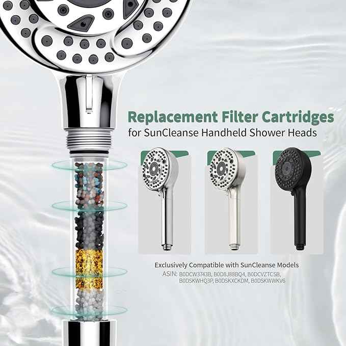 Suncleanse Shower Filter for Handheld Shower Head, 2-Pack Replacement Cartridge Filters for Filtered Showerhead, Shower Head Filter for Hard Water
