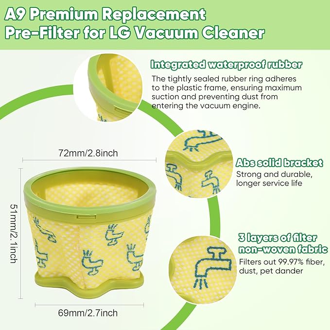 6 Pack Replacement Pre-Filter Compatible for LG CordZero A9 Series Cordless Stick Vacuum Cleaner Accessories A907GMS,A916BM, A905RM,A906SM,A925KSM,A926KSM,A929KVM -Filter Replacement Parts ADQ74774001 - AquaVibe