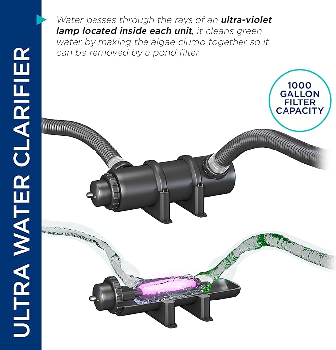 Alpine Corporation 7 Watt UV Clarifier Intended for Fountains, Waterfalls, and Water Circulation Out of Water Use, Black