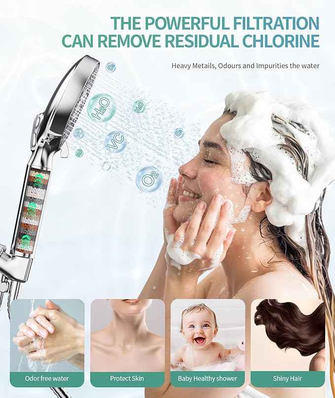 SR SUN RISE Shower Filter for Handheld Shower Head, Replacement Filters for Hard Water Remove Chlorine and Harmful Substances (8 Filters)