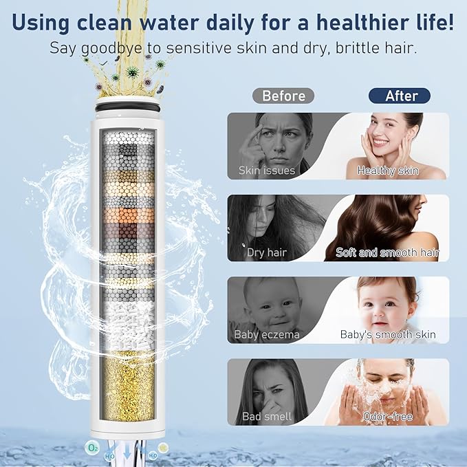 2 Pack Replacement Filters for Shower Head with Handheld, Water Softener Filters Beads for Hard Water, Remove Chlorine, Reduces Dry Itchy Skin