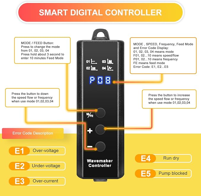 1050GPH Aquarium Wave Maker with Controller Mini DC12V 6W Powerhead with Magnetic Mounting, Nano Wavemaker for 10 to 50 Gallon thickness up to 8mm(1/4") Tank, - AquaVibe