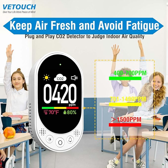 Plug-in CO2 Detector, 3-in-1 Air Quality Monitor with Temperature & Humidity, Manual Calibration, CO2 Alarm Function, Ideal for Home, Office, School, and Gym, Real-time Monitoring