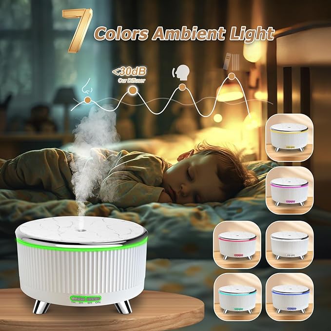 Essential Oil Diffuser for Large Room 500ml,Diffusers for Home with R/C,Aromatherapy Diffuser Waterless Auto Off,Cool Mist Humidifier 7 Colors Light & 3 Mist Modes for Bedroom Office White Silver