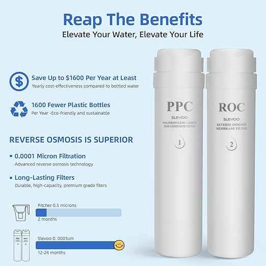 Reverse Osmosis Water Filter Countertop, 6 Stage Ro Water Filtration System with Remineralization Glass Pitcher, 4:1 Pure to Drain, TDS Displaying, 4L Capacity Tank for Home Office(Warm White)