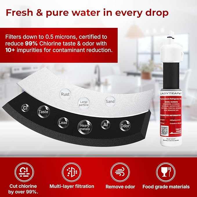 9081 Filter Replacement Compatible With 9081, 9030, 9020, 9020B (6 Pack) - AquaVibe