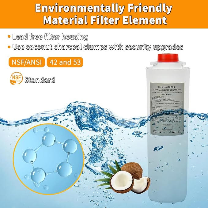 51300C Filters, Replacement for Elkay EWF3000 51300C Filter By NSF/ANSI 42 Certified, Compatible With Ezh2o Filter Replacement Bottle Stations, 3000 Gallon High Capacity 2 Packs (No Chip)