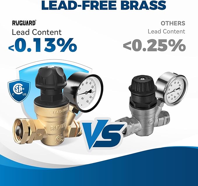 RVGUARD RV Water Pressure Regulator Valve With An Adjustable Knob, Tool-Free, CSA Approved, Lead-Free Brass Water Pressure Reducer with Gauge and Inlet Screen Filter for RV Camper Travel Trailer