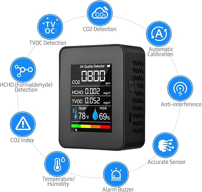 Prefessionall Indoor Air Quality Monitor, 5 in 1 Portable Smartair Quality Tester for CO2 | TVOC | HCHO | Temp | Hum for Home Cars Plants and Pets So On (Black)