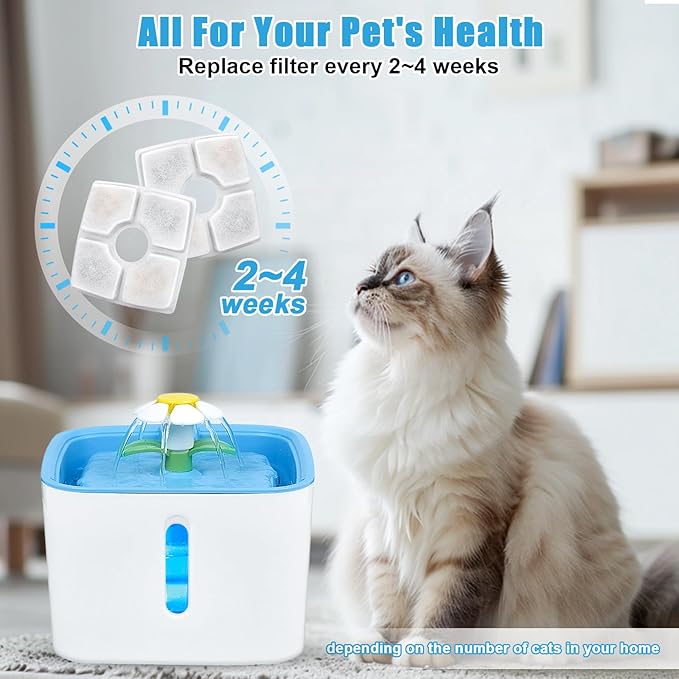 Cat Water Fountain Filter Replacement, 12 Pack Cat Fountain Filters Compatible with Top Square 84oz/2.5L Automatic Pet Fountain Dog Water Dispenser, 3 Filtration System Replacement Pet Filters