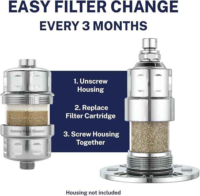 HammerHead Showers® Solid Metal Shower Head Filter Replacement Cartridge – High Output KDF Shower Filter, Targets Chlorine and Heavy Metals – (1 Pack)